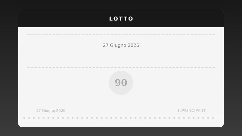 Risultati Lotto 27 giugno 2026: la tabella completa dei numeri estratti