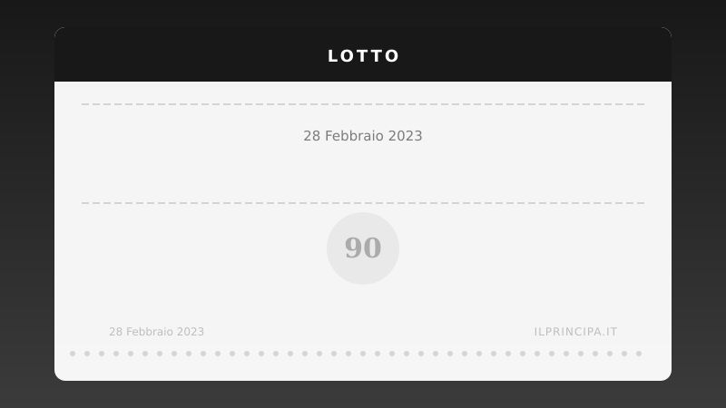 Estrazioni Lotto di martedì 28 febbraio 2023: tutti i numeri sulle 11 ruote