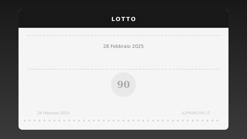 Estrazioni Lotto di venerdì 28 febbraio 2025: tutti i numeri sulle 11 ruote