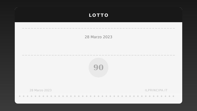 Lotto 28 marzo 2023: ecco i numeri resi noti su tutte le ruote