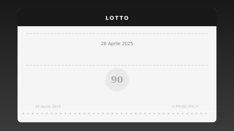 Risultati Lotto 28 aprile 2025: la tabella completa