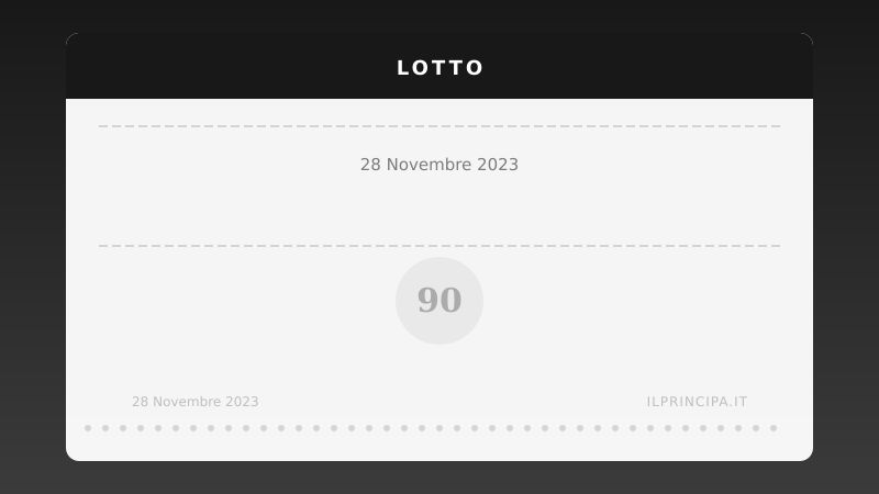 Risultati Lotto 28 novembre 2023: la tabella completa