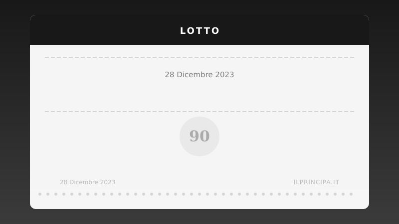 Lotto, estrazione del 28/12/2023: i numeri vincenti ruota per ruota