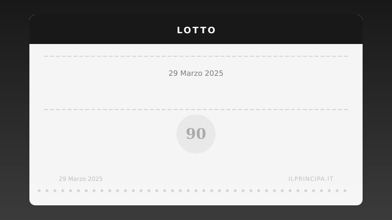 Lotto, estrazione del 29/03/2025: i numeri vincenti ruota per ruota