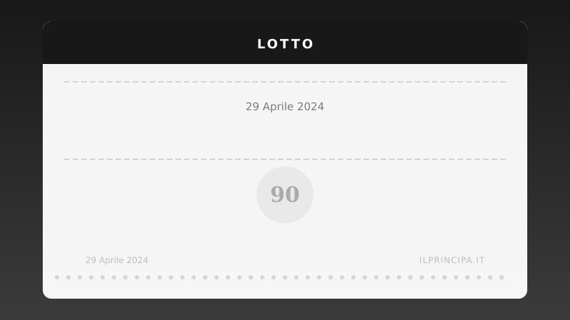 Lotto 29 aprile 2024: ecco i numeri estratti su tutte le ruote