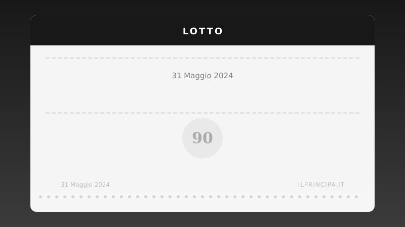 Risultati Lotto 31 maggio 2024: la tabella completa