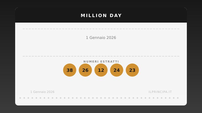 Risultati Million Day 01/01/2026: i numeri fortunati di oggi