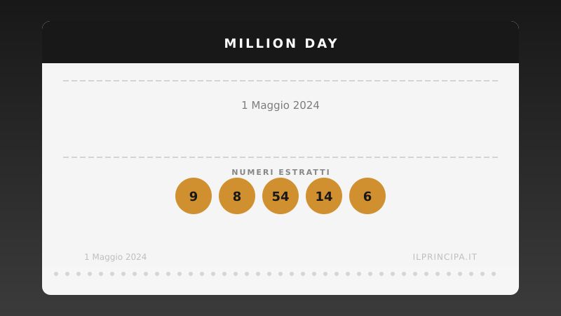 Numeri Million Day 1 maggio 2024: la combinazione del giorno