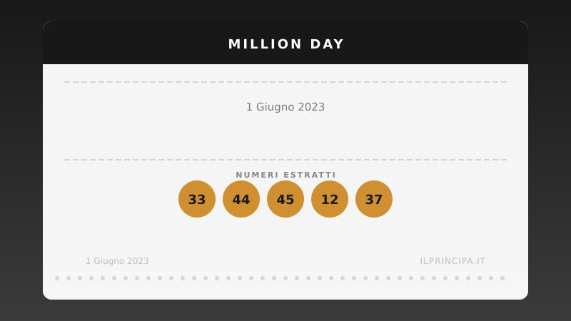 Estrazione Million Day 1 giugno 2023: la cinquina vincente