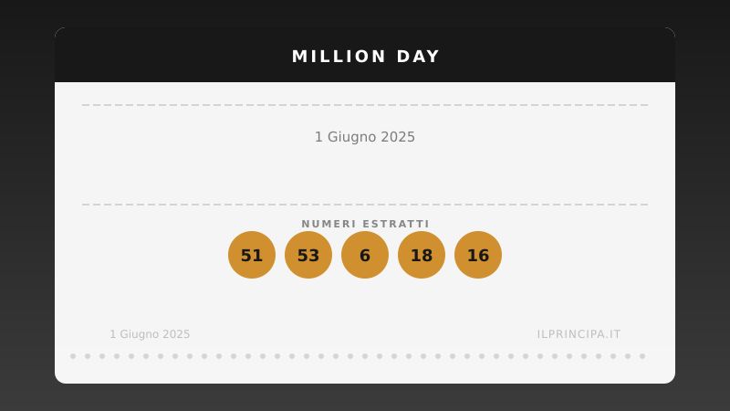 Numeri Million Day 1 giugno 2025: la combinazione del giorno