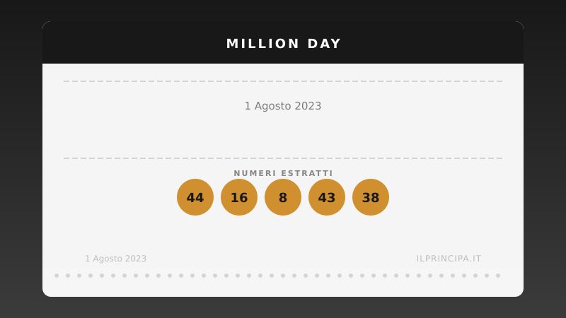Million Day 1 agosto 2023: ecco la combinazione estratta