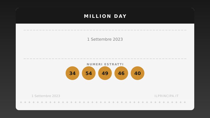 Estrazione del 01/09/2023: Million Day, ecco la cinquina