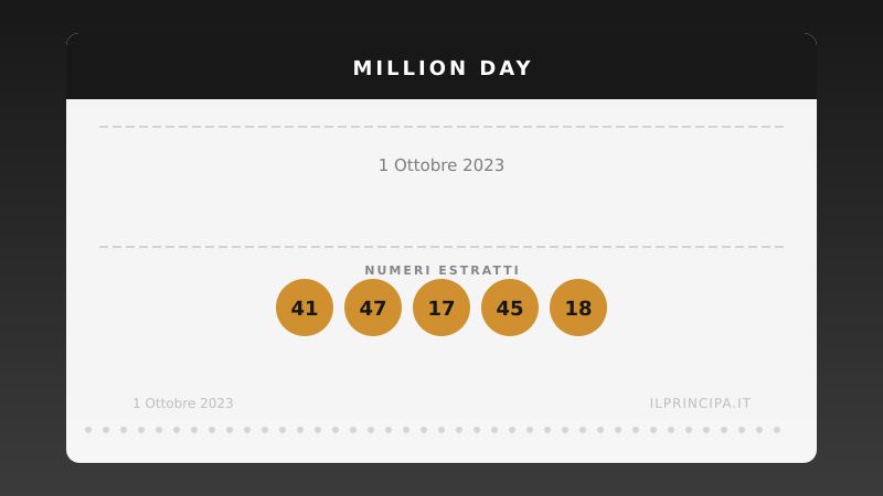 1 ottobre 2023 — Million Day: ecco i cinque numeri vincenti