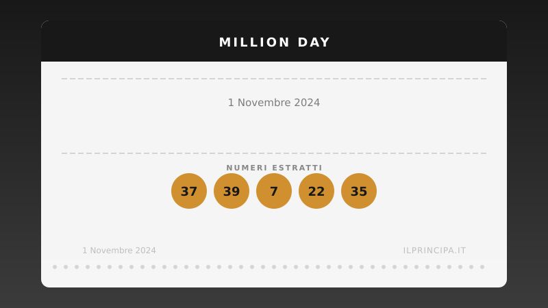 Million Day: i numeri estratti il 1 novembre 2024