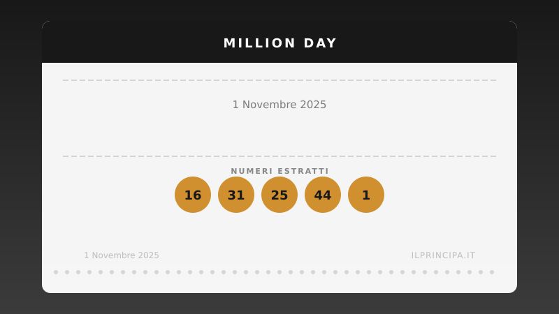 Million Day, estrazione del 1 novembre 2025: i cinque numeri vincenti