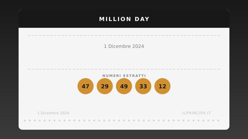 Risultati Million Day 01/12/2024: i numeri fortunati di oggi