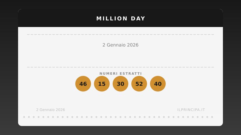 Million Day 2 gennaio 2026: ecco la combinazione estratta
