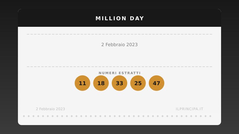 Numeri Million Day 2 febbraio 2023: la combinazione del giorno