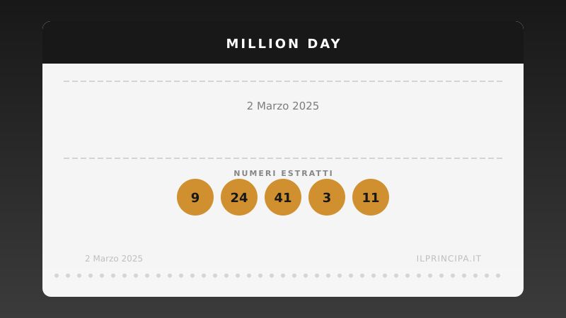 Million Day 02/03/2025: estratta la nuova cinquina vincente