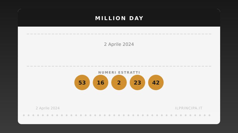 Million Day 2 aprile 2024: ecco la combinazione estratta