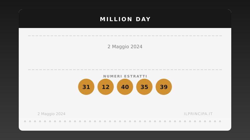 2 maggio 2024 — Million Day: ecco i cinque numeri vincenti