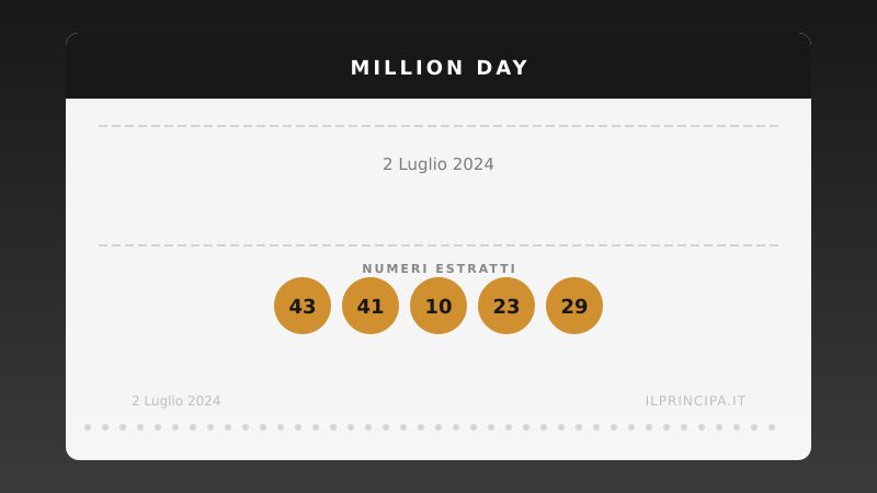Numeri Million Day 2 luglio 2024: la combinazione del giorno