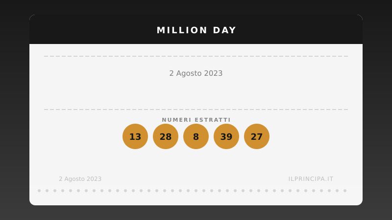 Estrazione Million Day 2 agosto 2023: la cinquina vincente
