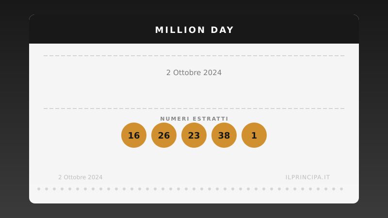 Numeri Million Day 2 ottobre 2024: la combinazione del giorno
