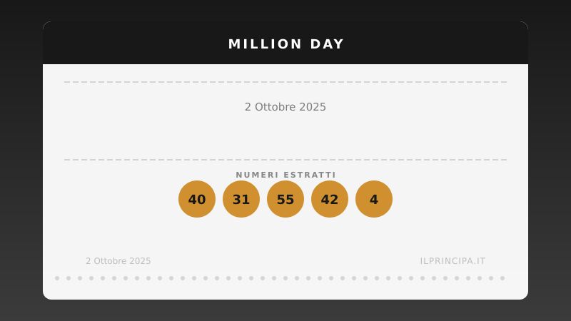 Risultati Million Day 02/10/2025: i numeri fortunati di oggi