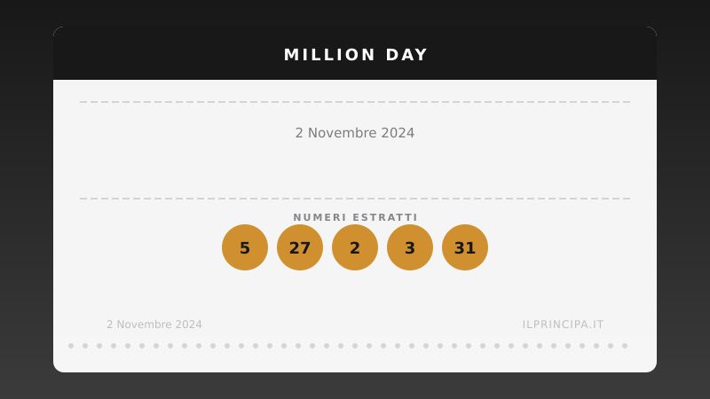 Million Day 2 novembre 2024: i numeri del concorso di oggi