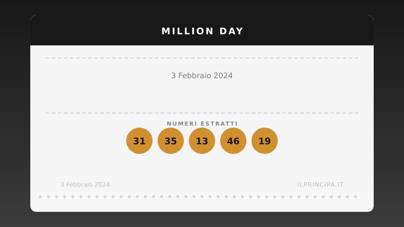 3 febbraio 2024 — Million Day: ecco i cinque numeri vincenti