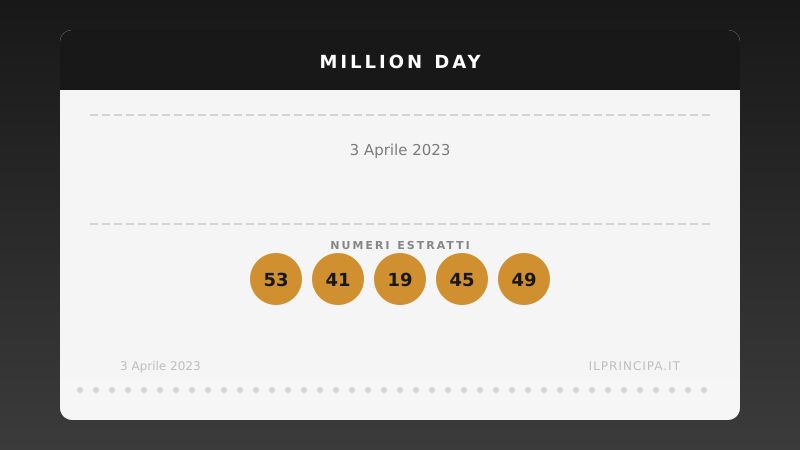 Numeri Million Day 3 aprile 2023: la combinazione del giorno
