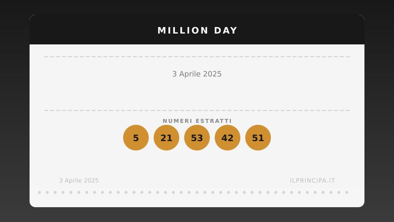 Estrazione Million Day 3 aprile 2025: la cinquina vincente