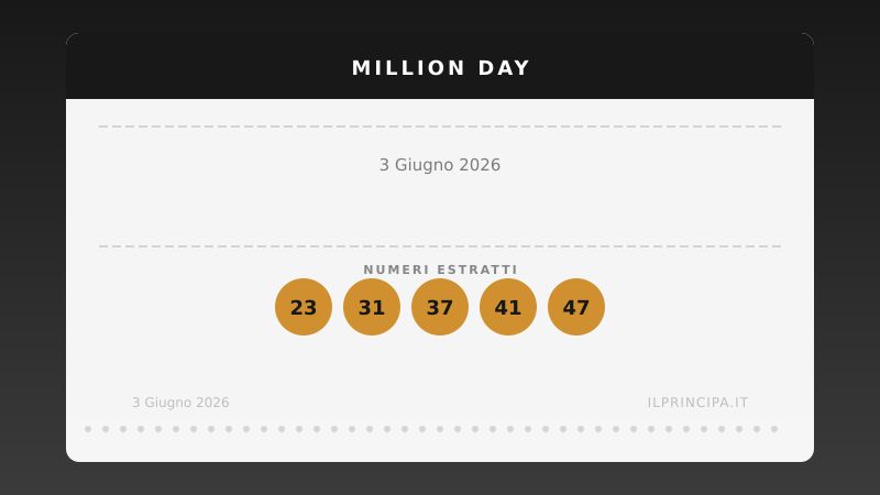 Estrazione Million Day del 3 giugno 2026: i numeri fortunati di oggi