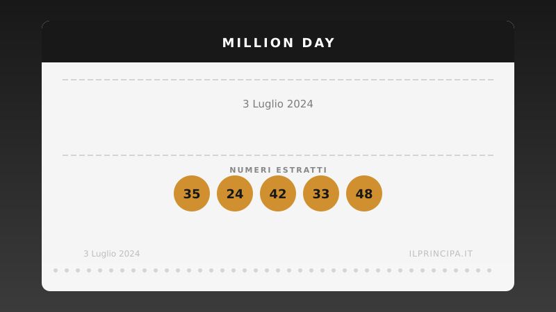 3 luglio 2024 — Million Day: ecco i cinque numeri vincenti
