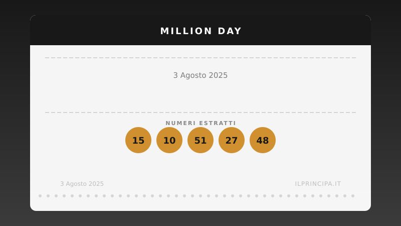 Million Day: i numeri estratti il 3 agosto 2025