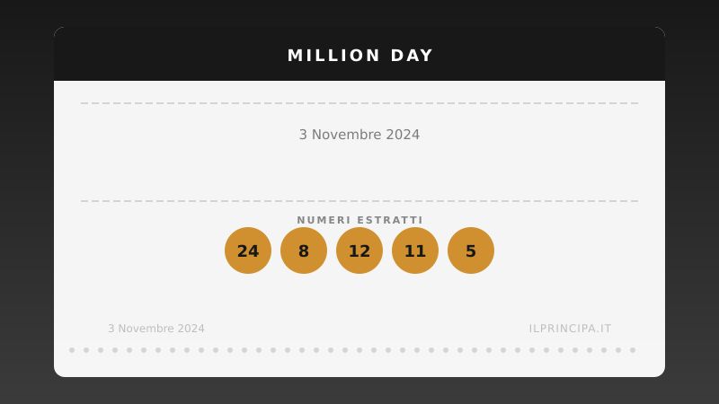 Estrazione Million Day 3 novembre 2024: la cinquina vincente