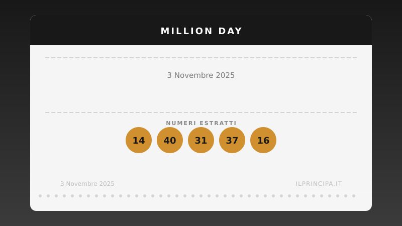 Million Day: i numeri estratti il 3 novembre 2025