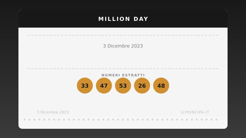 Numeri Million Day 3 dicembre 2023: la combinazione del giorno