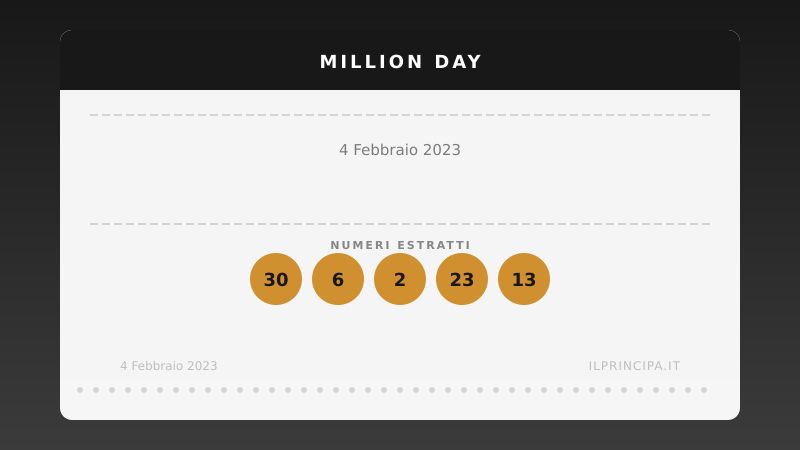 Million Day 4 febbraio 2023: ecco la combinazione estratta