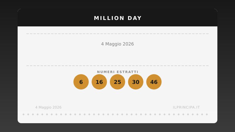 Estrazione Million Day del 4 maggio 2026: i numeri fortunati di oggi