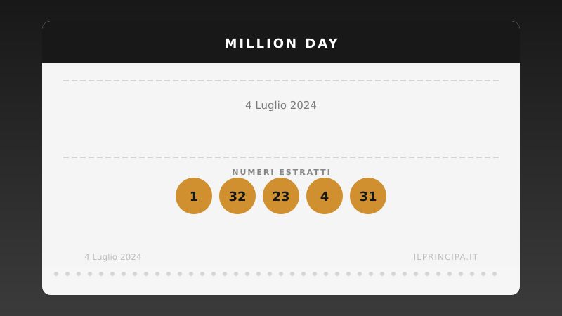 Estrazione del 04/07/2024: Million Day, ecco la cinquina