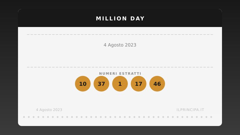Million Day: i numeri estratti il 4 agosto 2023