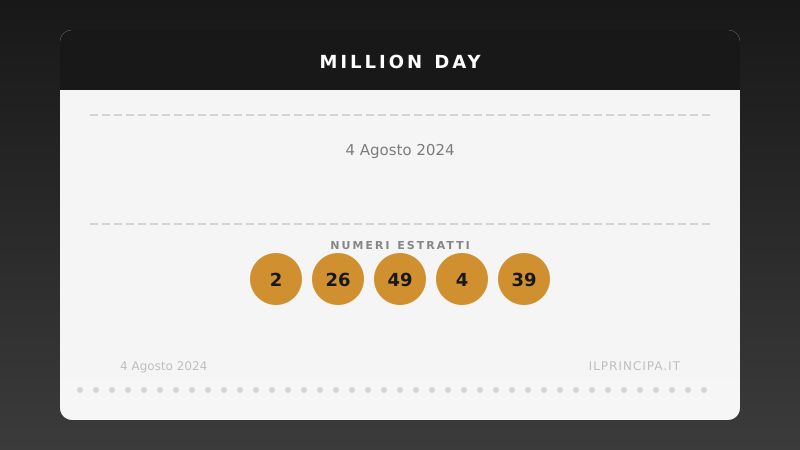 Million Day 4 agosto 2024: ecco la combinazione estratta