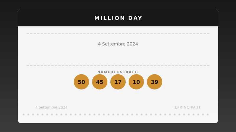 4 settembre 2024 — Million Day: ecco i cinque numeri vincenti