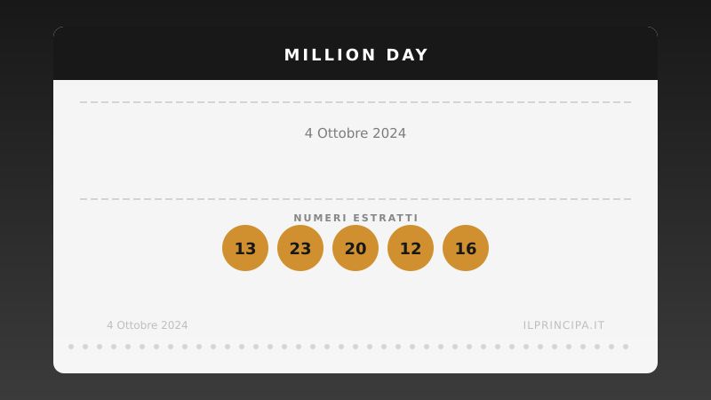 Estrazione del 04/10/2024: Million Day, ecco la cinquina