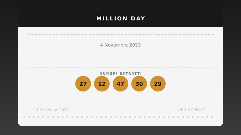 Million Day: i numeri estratti il 4 novembre 2023