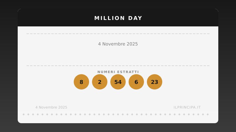 Estrazione del 04/11/2025: Million Day, ecco la cinquina
