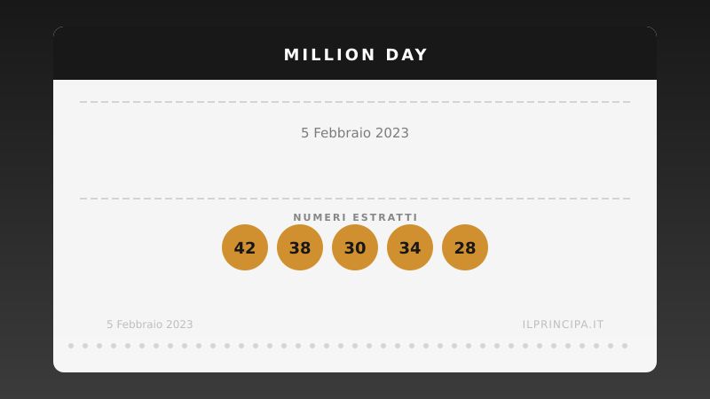 Estrazione Million Day 5 febbraio 2023: la cinquina vincente
