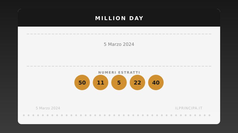 Million Day, estrazione del 5 marzo 2024: i cinque numeri vincenti